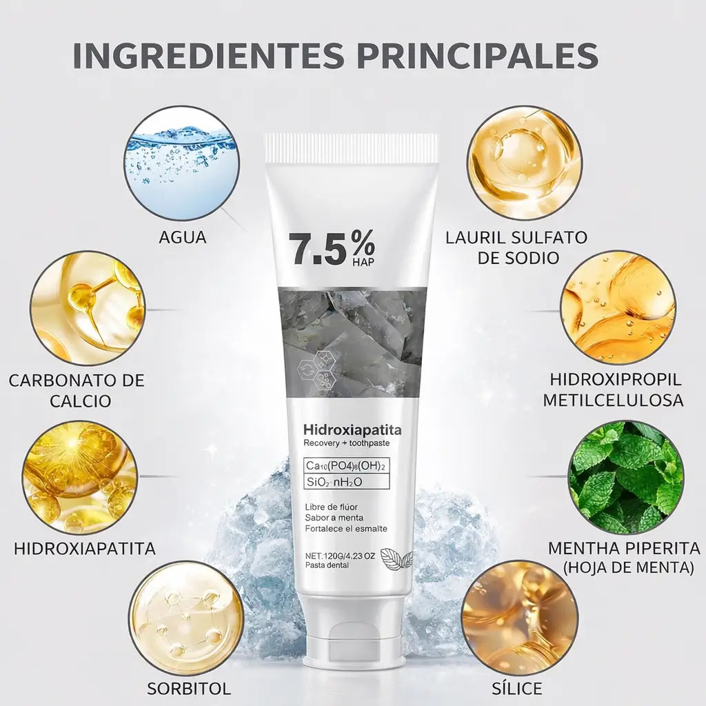 La pasta dental con hidroxiapatita que ayuda a fortalecer, proteger y mejorar la apariencia de tu sonrisa