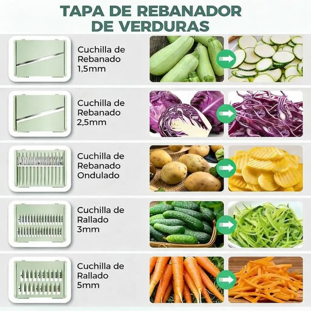 El Gadget 10-en-1 que reemplazará la mitad de tus utensilios y ahorrará espacio en tu cocina.