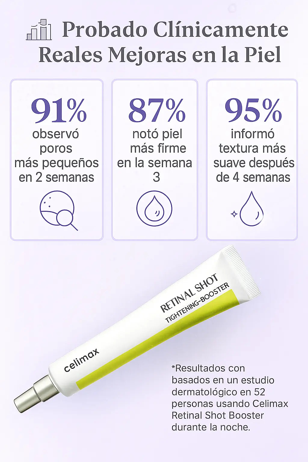 Celimax Retinal Shot - Renueva tu piel desde dentro