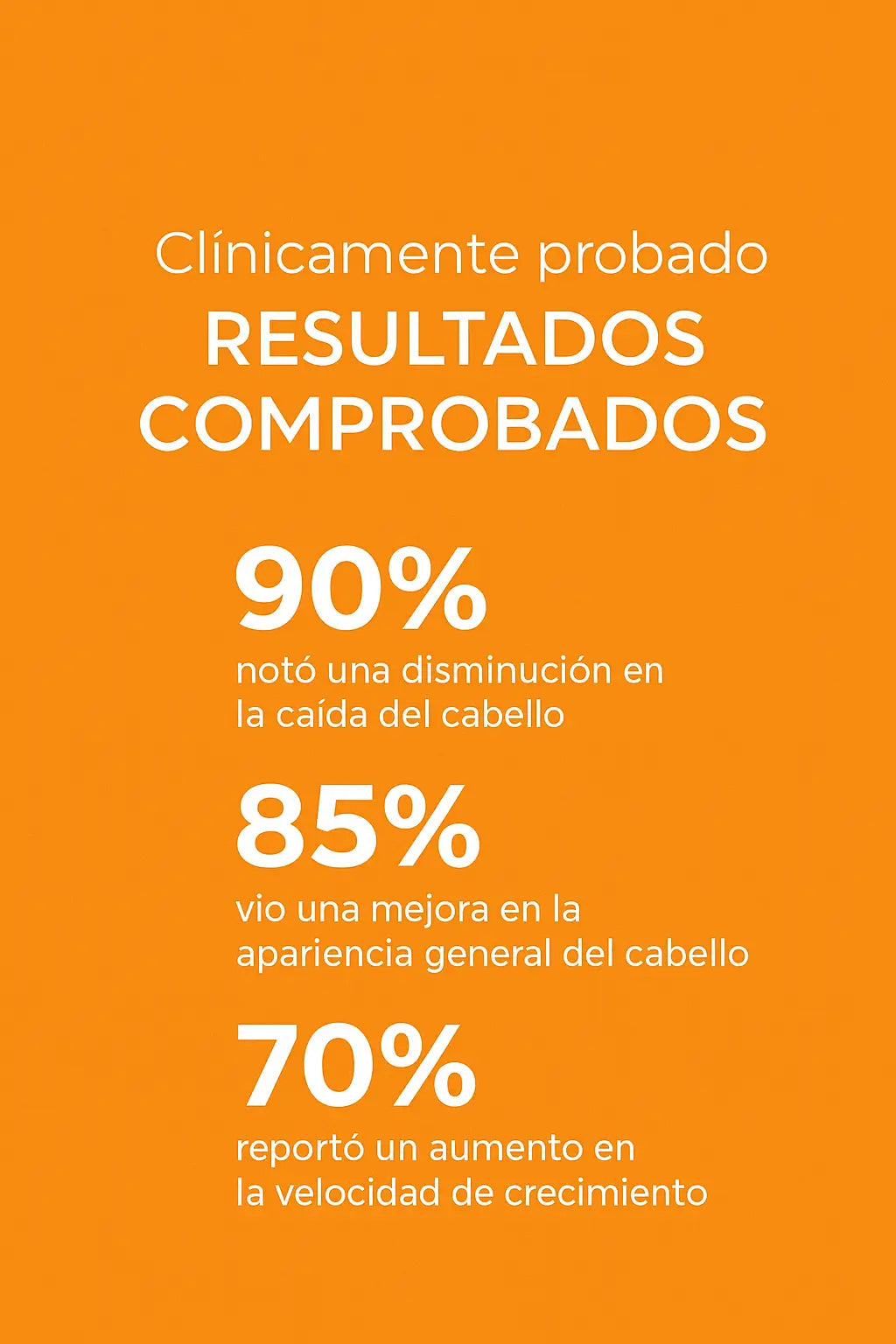 Revita Shampoo Estimulante 120 ml: Detén la caída desde el primer uso