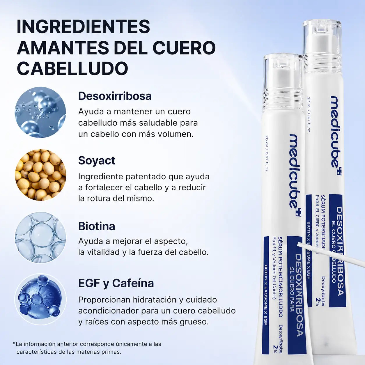 Encabezado