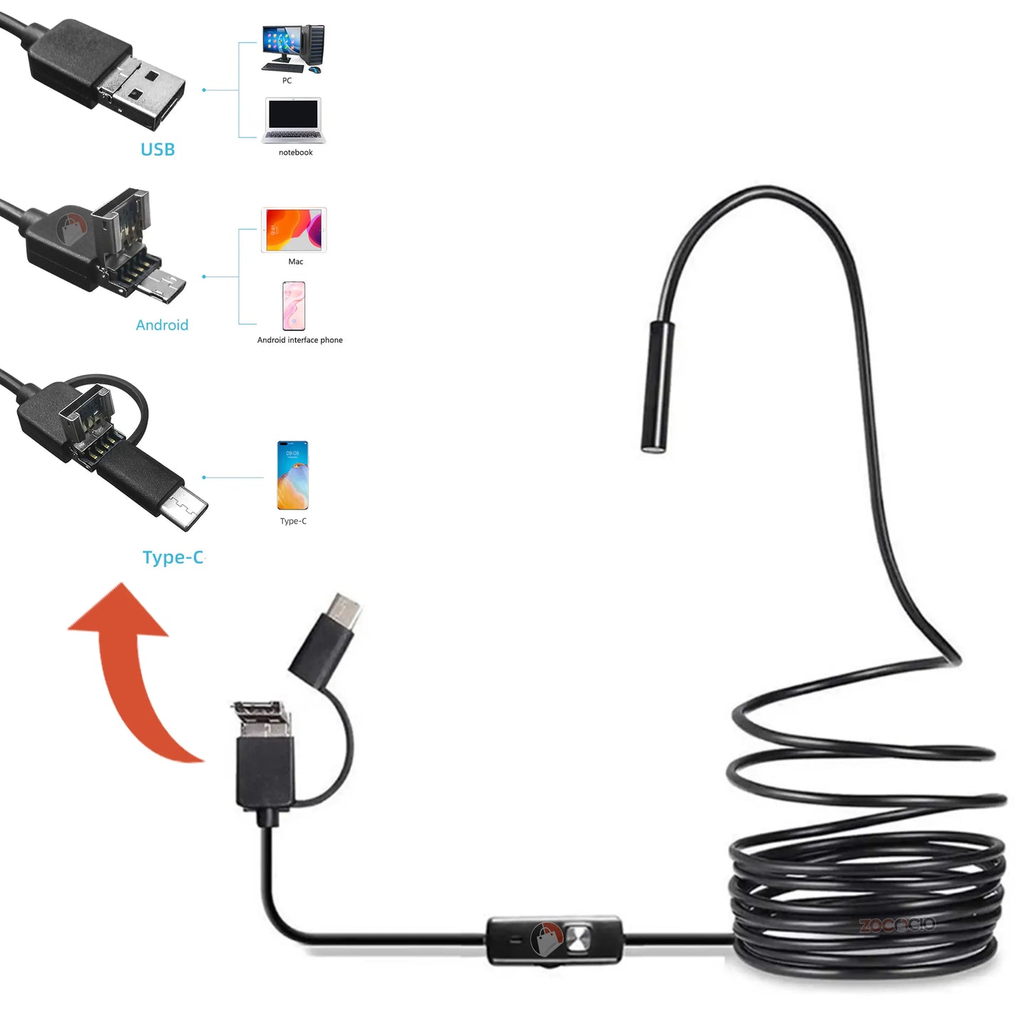 Endoscopio Camara Usb - Android,Pc y tipo C