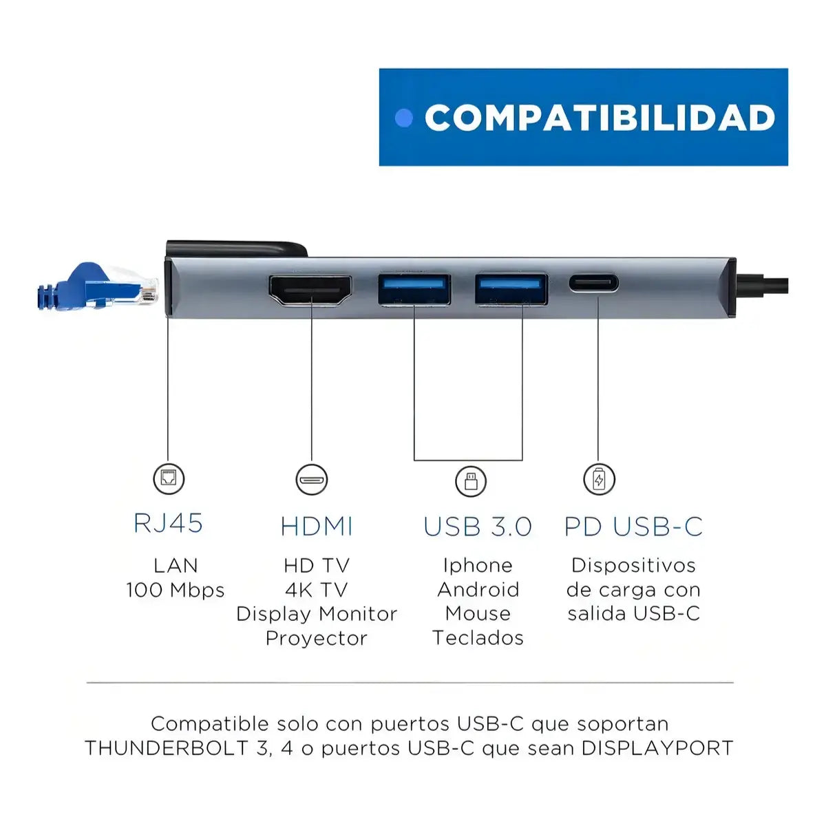 Adaptador 5 en 1: Dile adiós a la falta de puertos y transforma tu laptop en una estación de trabajo pro