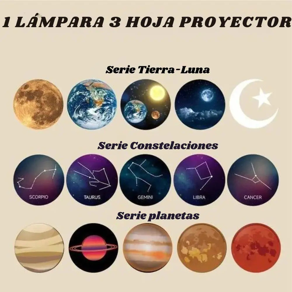 Proyector: Lampara De Proyeccion