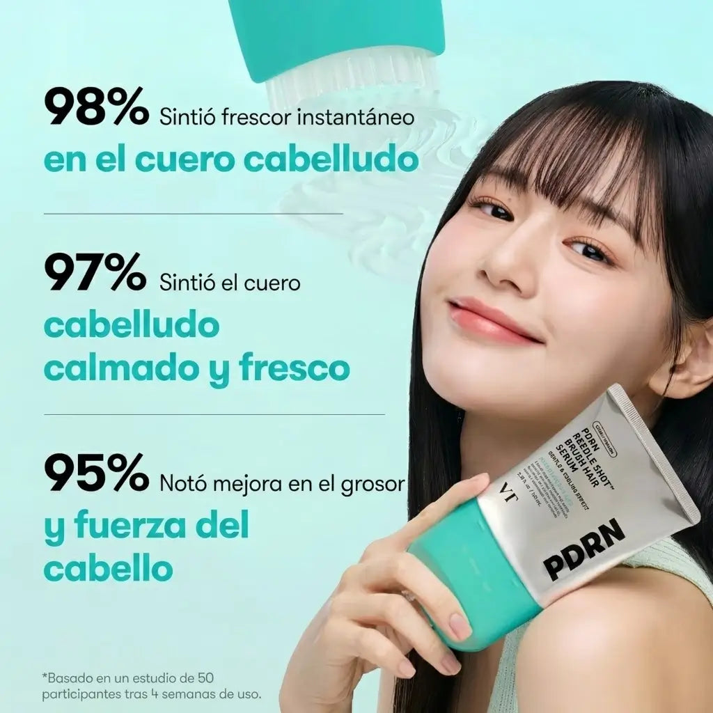 Encabezado