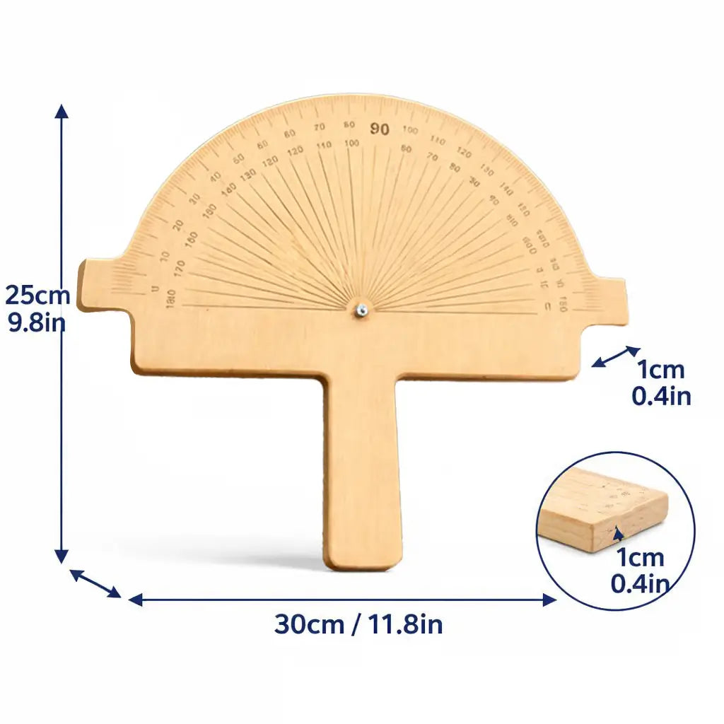 Encabezado