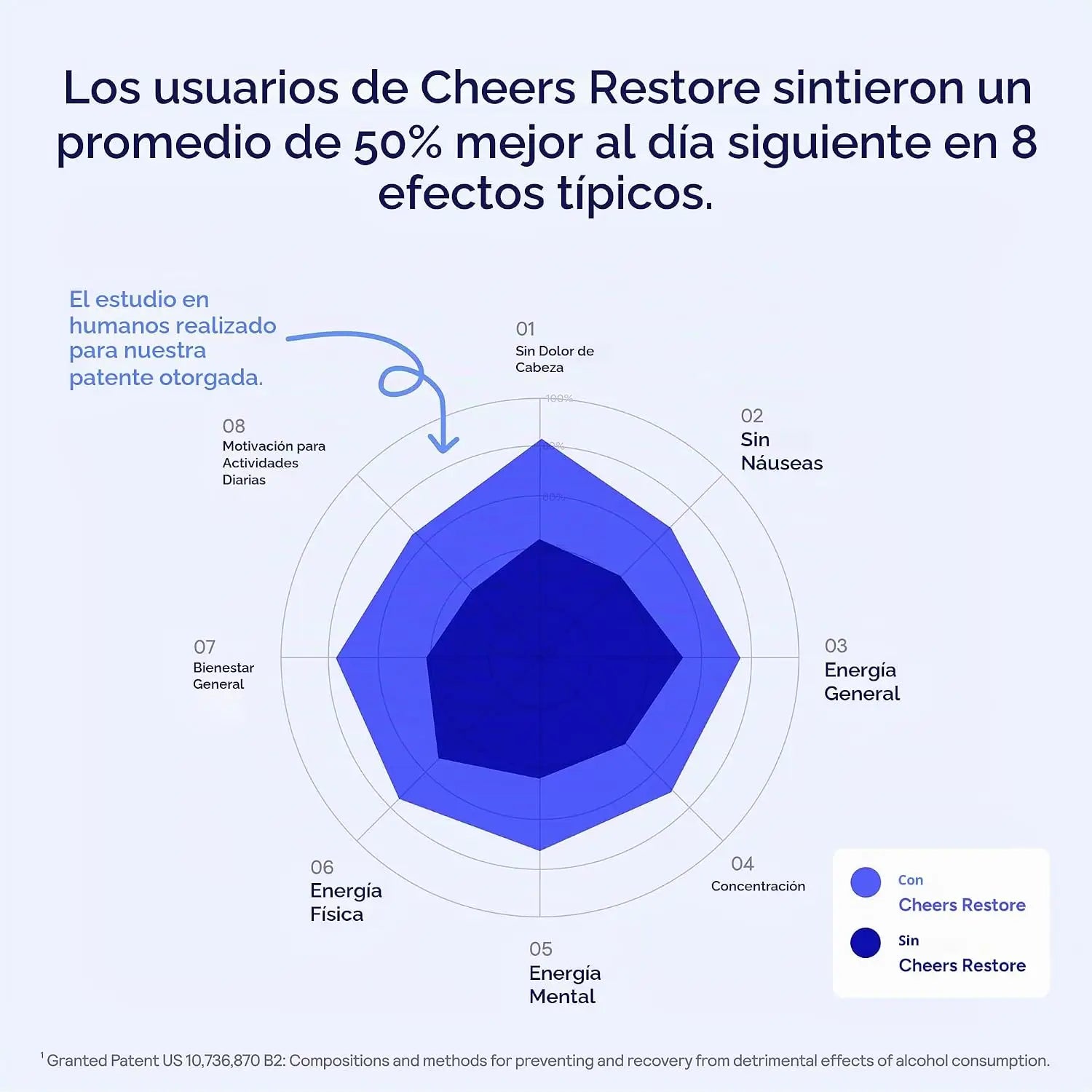 Encabezado