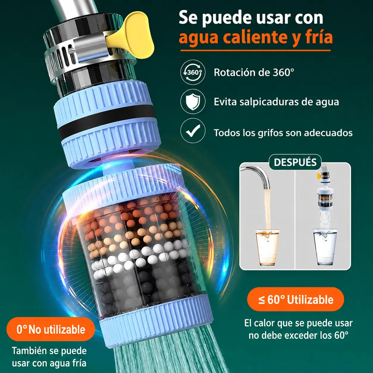 Encabezado