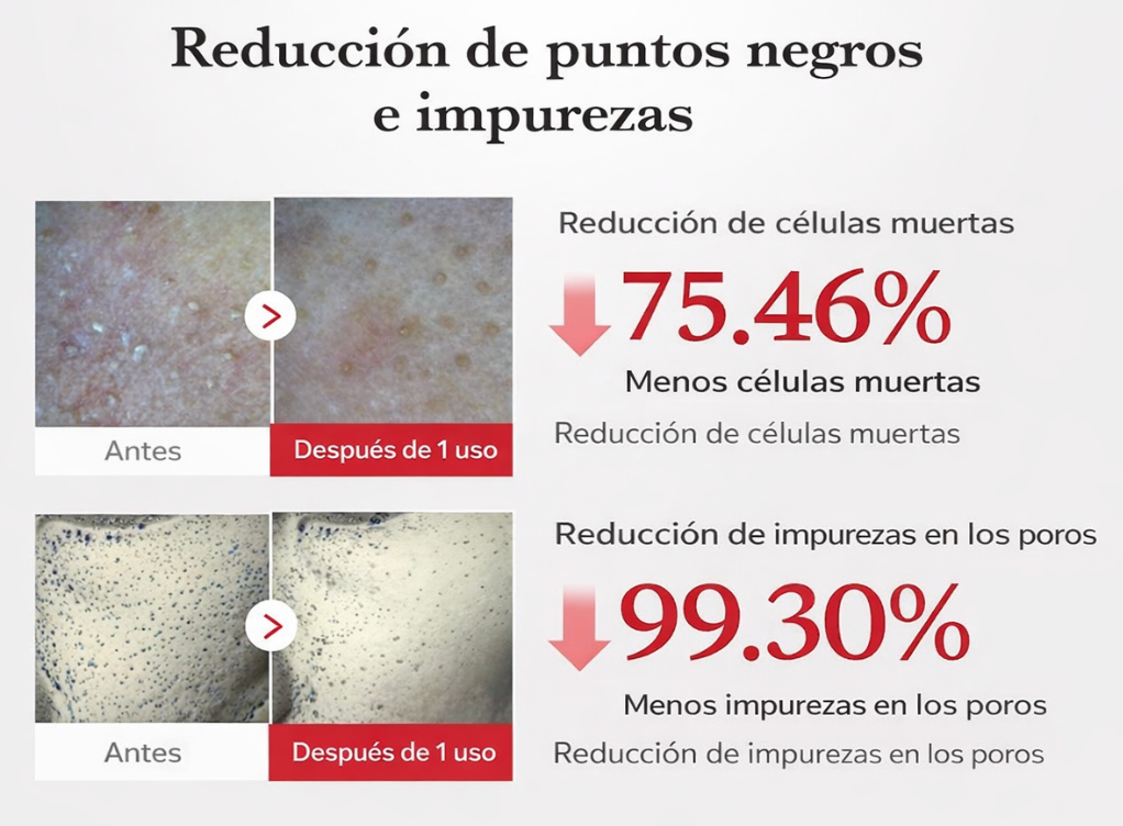 Encabezado