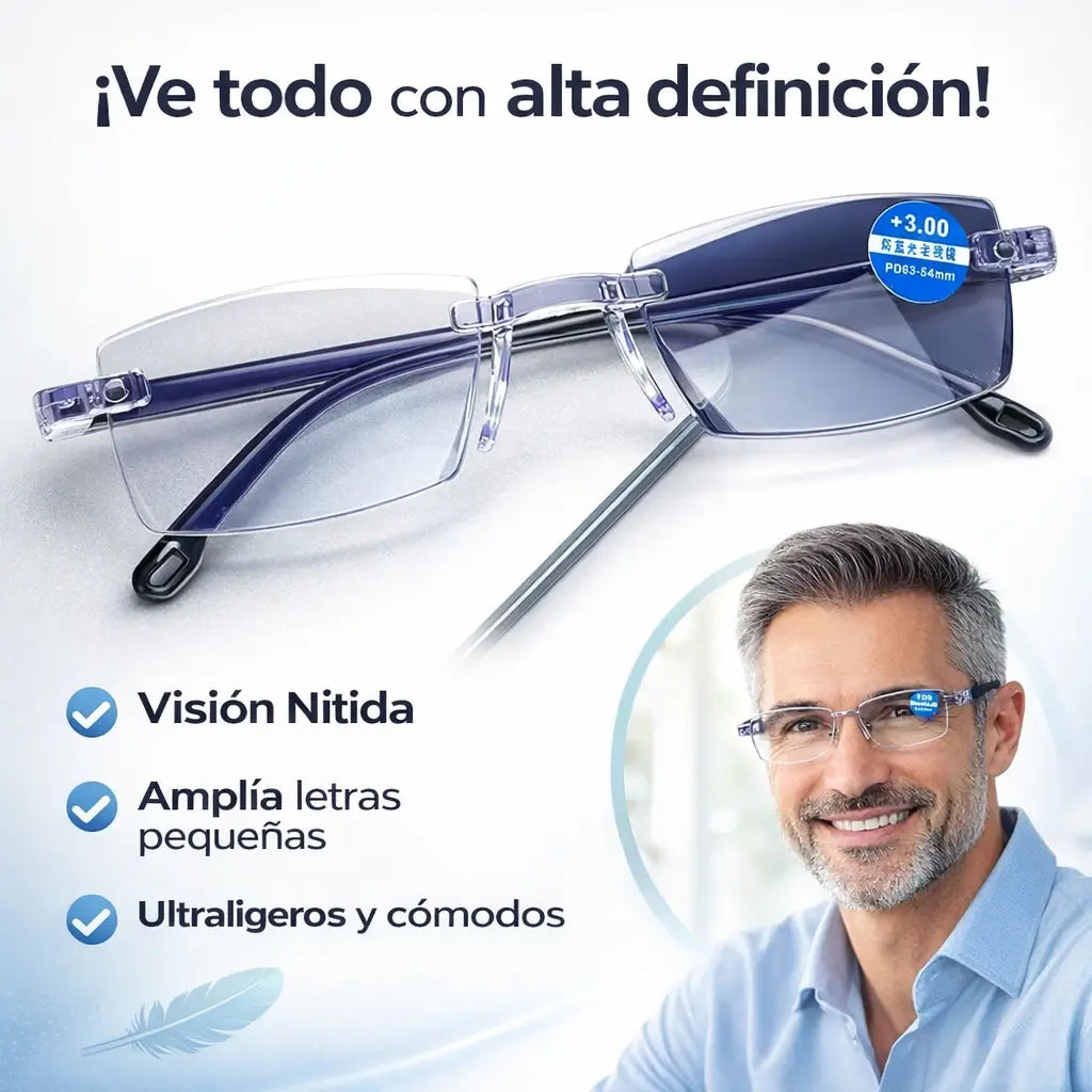 Gafas Inteligentes Antiluz