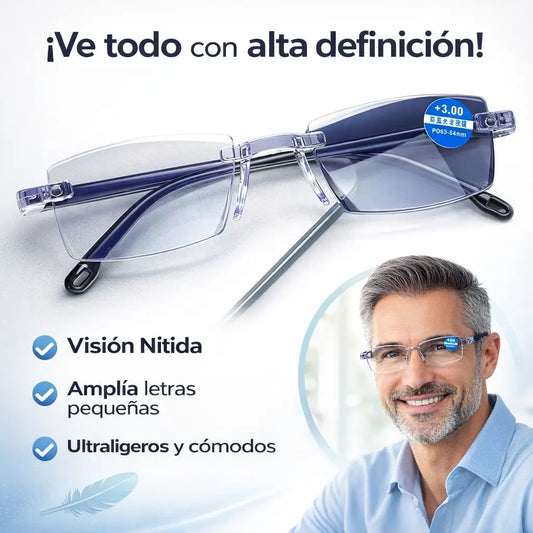 Gafas Inteligentes Antiluz