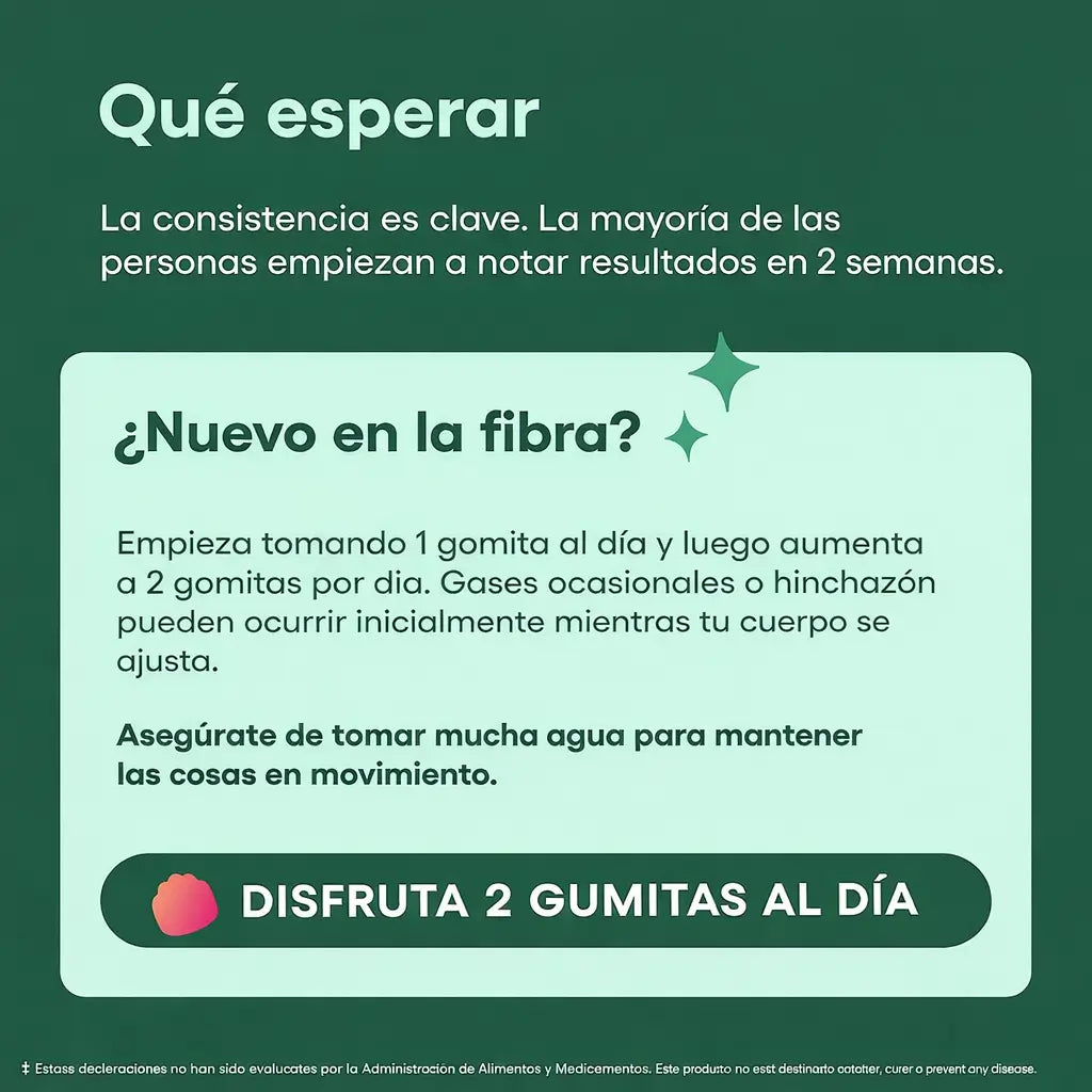 Gomitas Fiber Gummies: Recupera tu ligereza y regularidad con solo 2 gomitas al día.