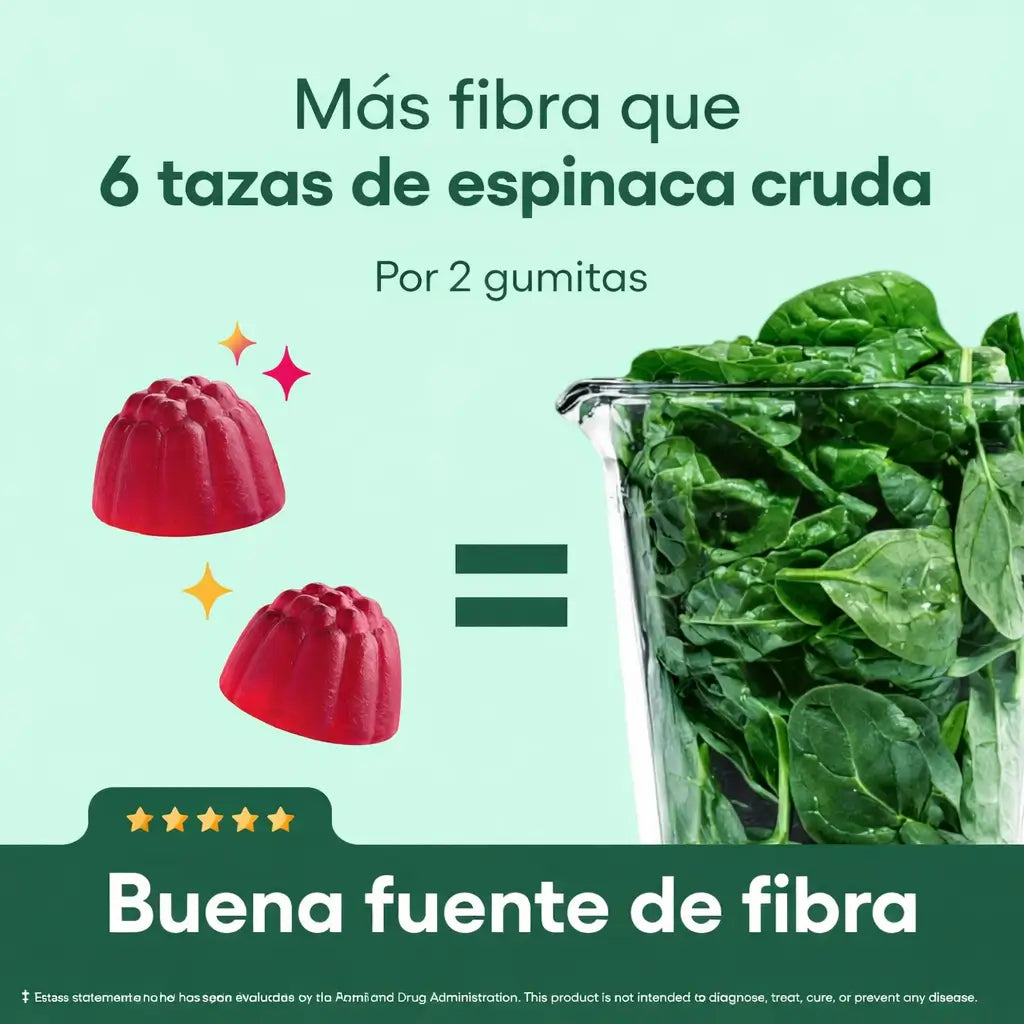 Gomitas Fiber Gummies: Recupera tu ligereza y regularidad con solo 2 gomitas al día.