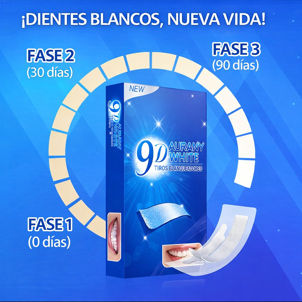 Encabezado