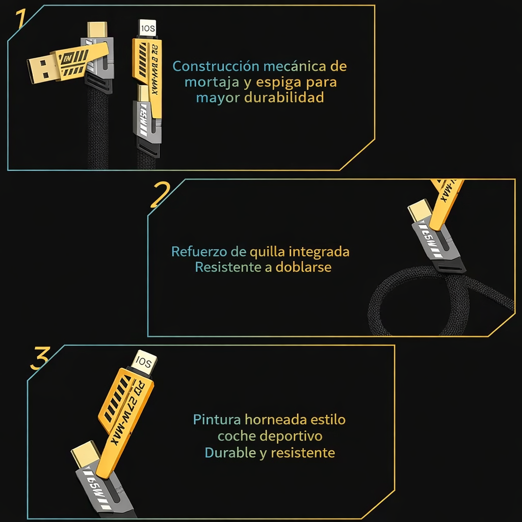 Encabezado