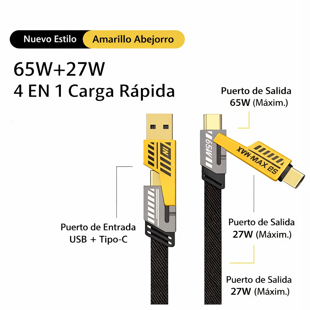 Encabezado