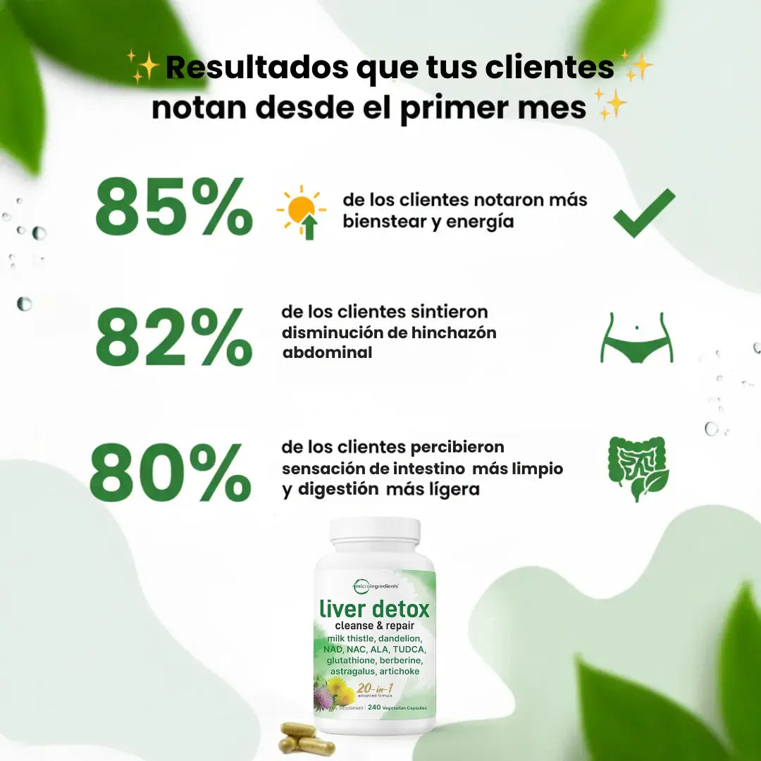 LIVER DETOX Apoya la Limpieza y Regeneración de tu Hígado con una Fórmula 20-en-1