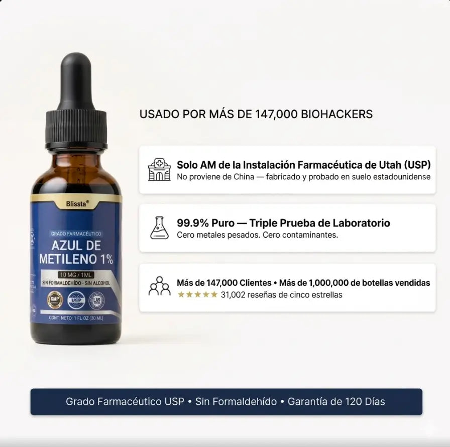 Encabezado