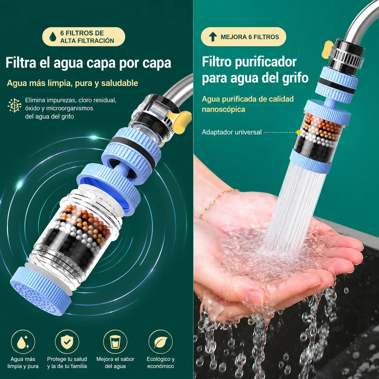 Encabezado