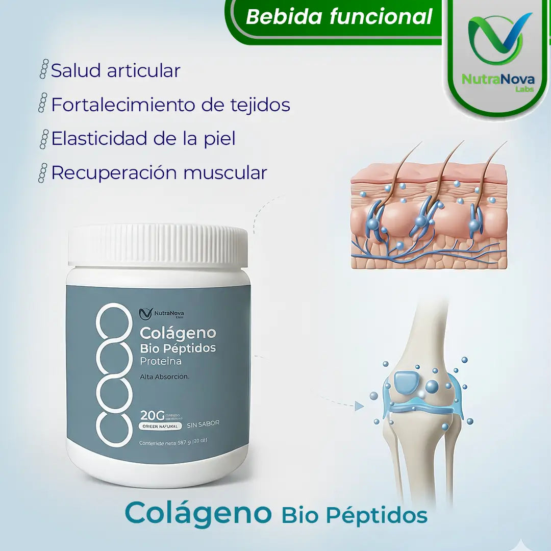 Collagen Neocell