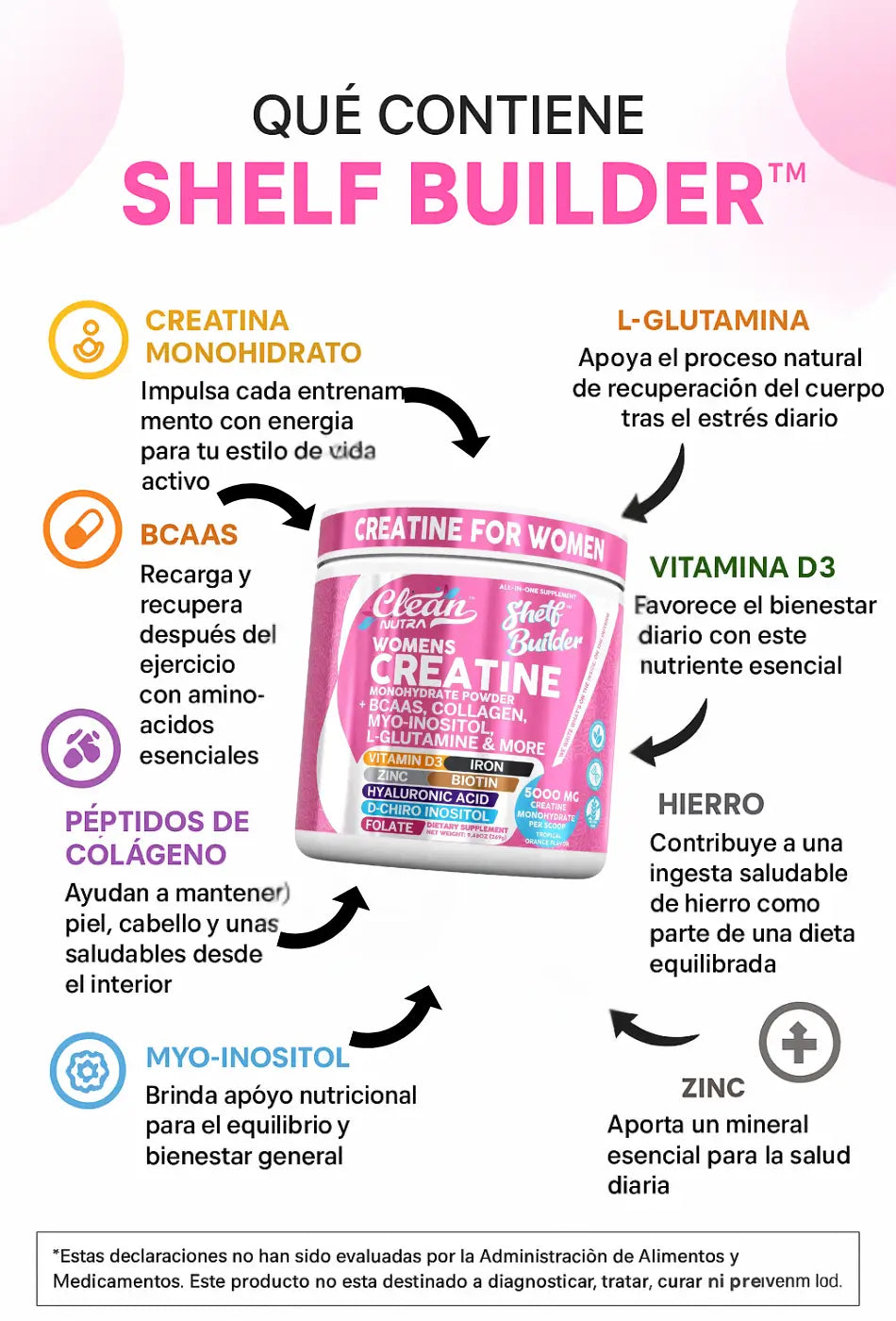 Creatina For Women con inositol shetf builder