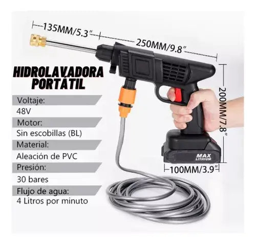 Encabezado