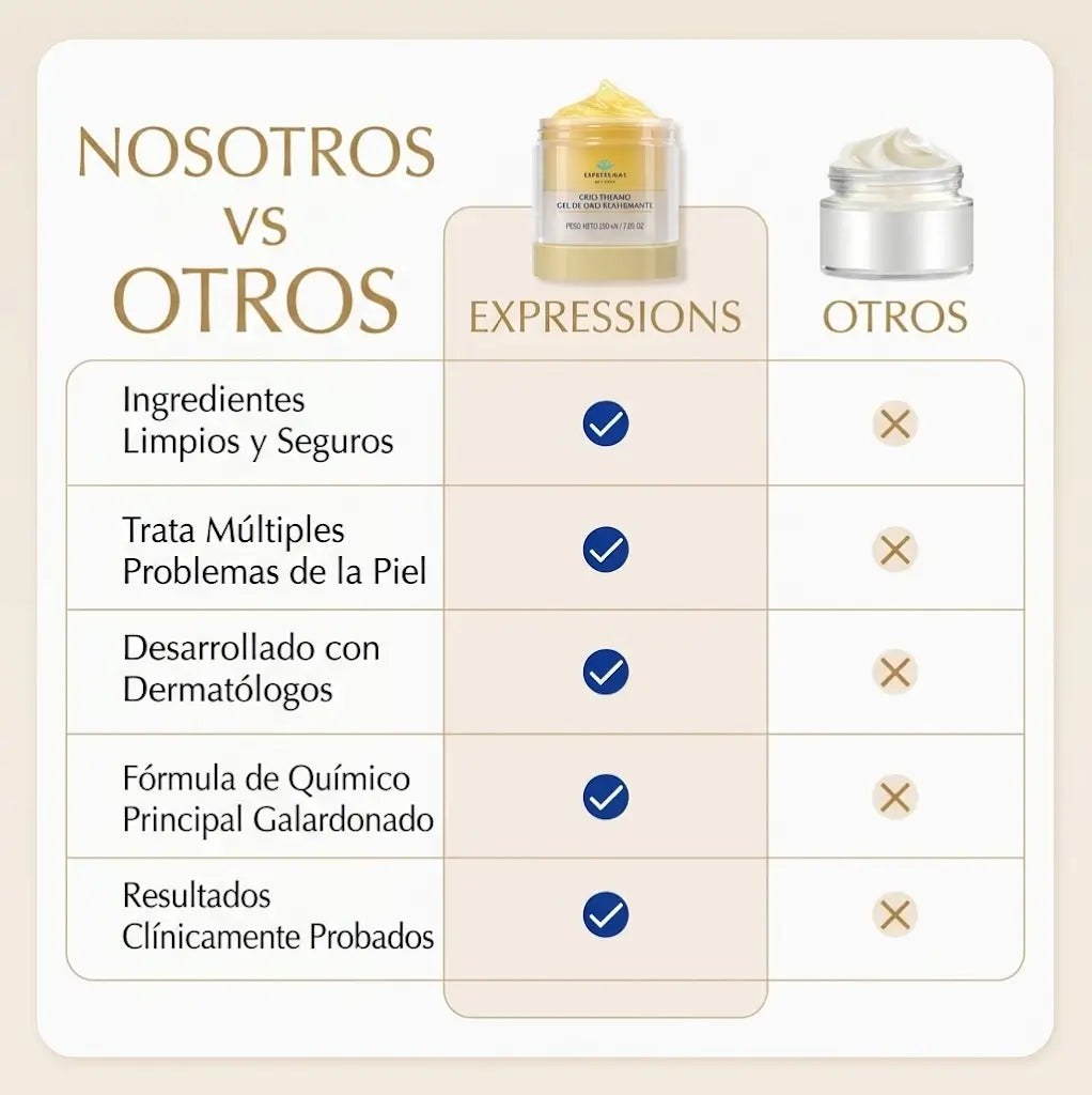 Gel Reafirmante Dorado Cryo Thermo Anti-Celulitis y Estrías 200g